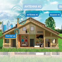 Интернет высокоскоростной в частный дом, офис