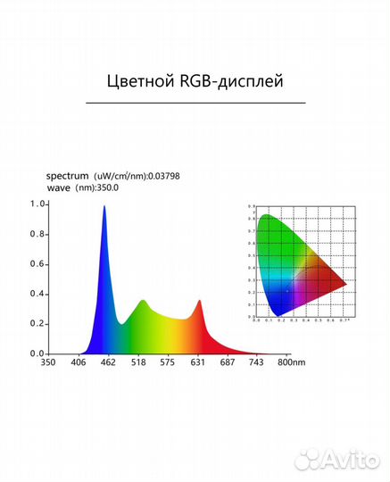 Светильник для морского акаариума