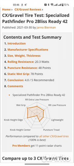 Топовые покрышки specialized Pathfinder Pro 700x32