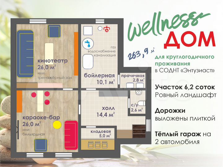 Дом 263,9 м² на участке 6,2 сот.