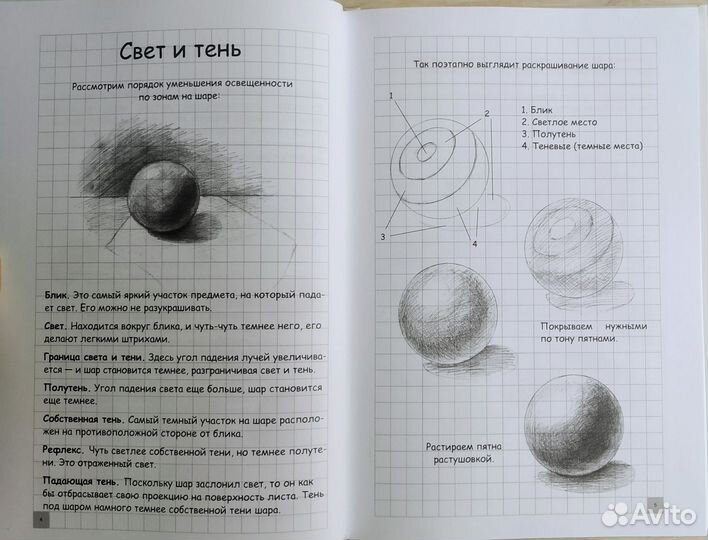 Творческий курс по рисованию 