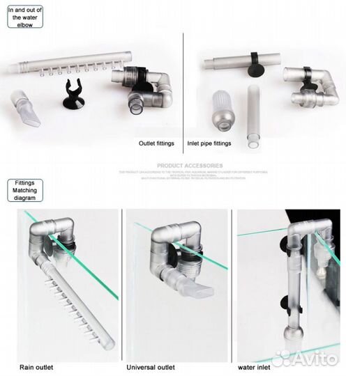 Фильтр аквариумный Sunsun HW602B