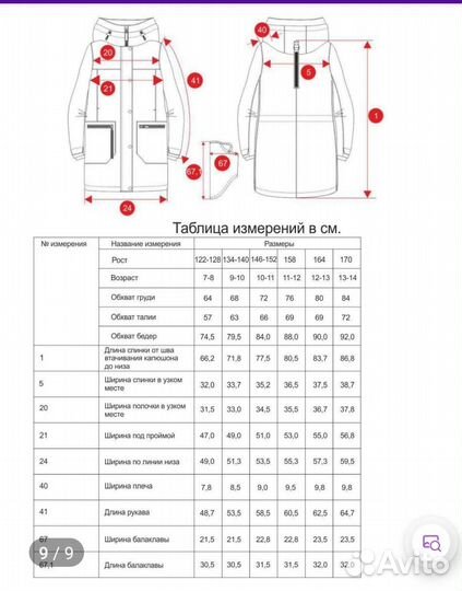 Парка для девочки Orby