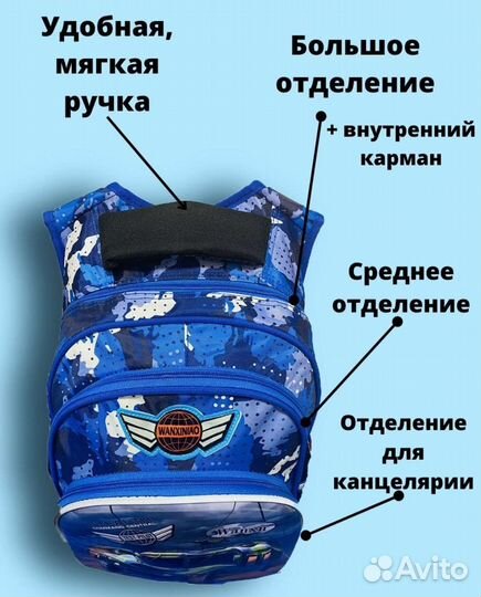 Рюкзак школьный для мальчика, новый