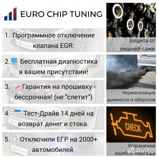 Отключение егр Audi A6 C7, отключение EGR