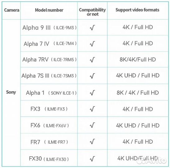 Карта Lexar cfexpress type a 160 GB Sony tough