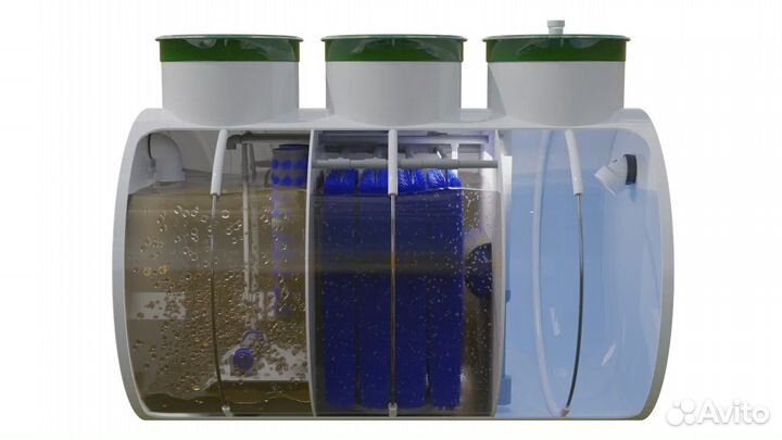 Септик Панда Аэро Кучугуры