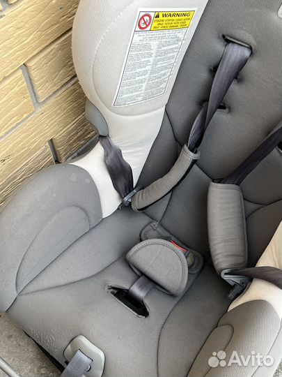 Детское автокресло