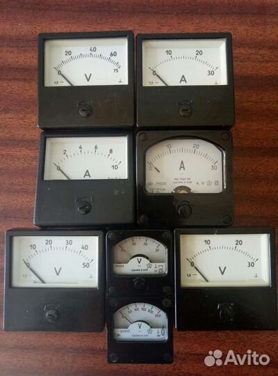 Вольтметры и амперметры