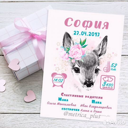 Метрика-постер для новорожденного