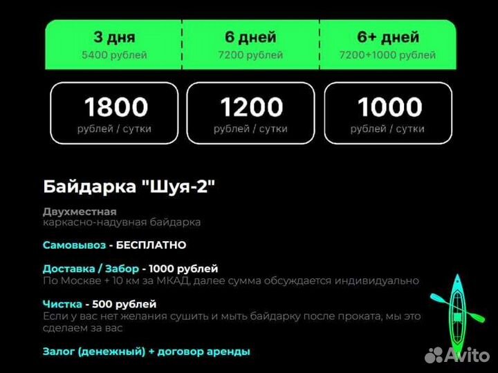 Прокат Байдарок Шуя