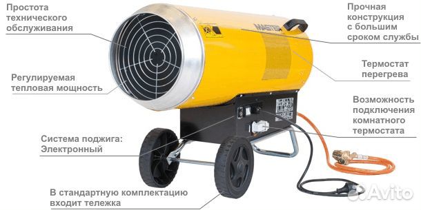 Газовая тепловая пушка Master BLP 103 ET