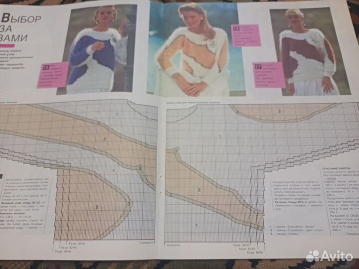 Журналы по вязанию sandra