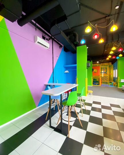 Детская игровая комната аренда