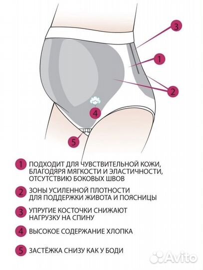 Бандаж дородовой для беременных