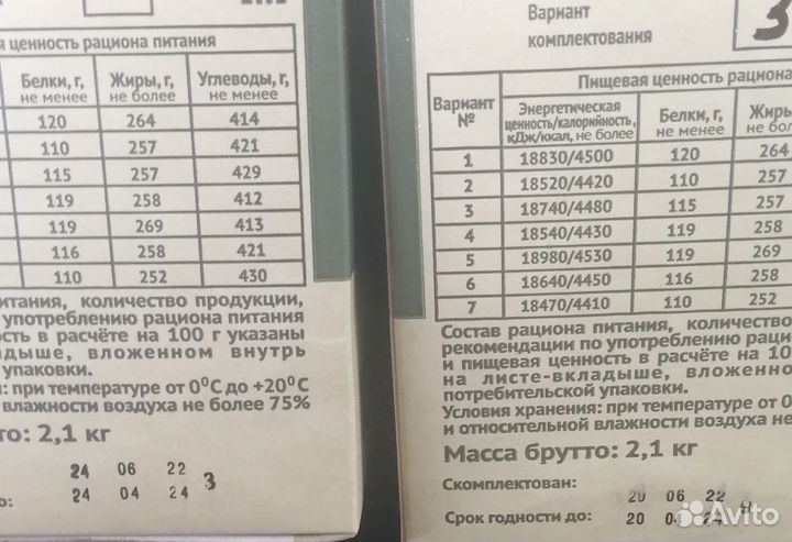 Сухой паек