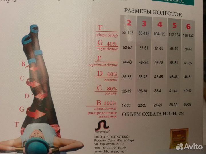 Колготки компрессионные