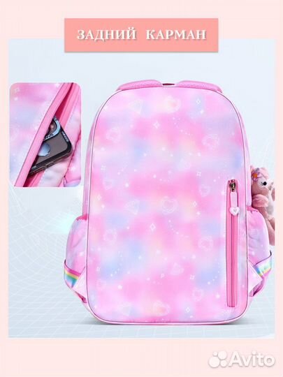 Рюкзак школьный для девочки