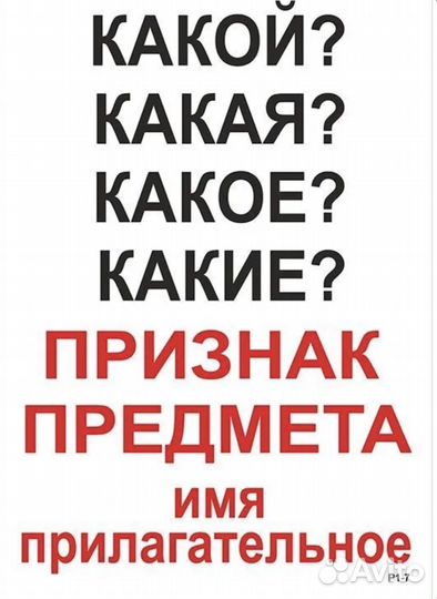 Опорные таблицы 1-3 класс. 56 плакатов по русскому