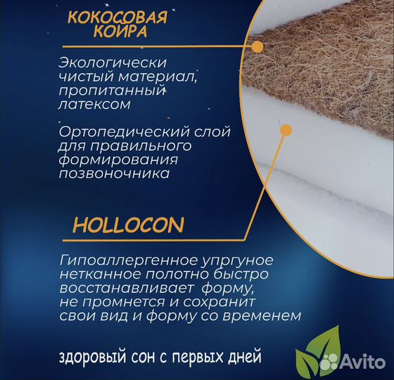 Матрас в детскую кроватку 75*75