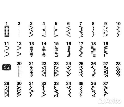 Швейная машинка brother classic 40