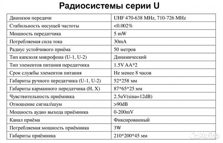 Радиосистема ECO by volta U-2X (505.75/622.665)