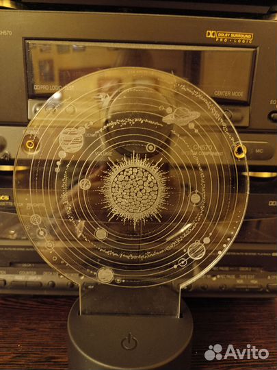 3D лампа солнечная система