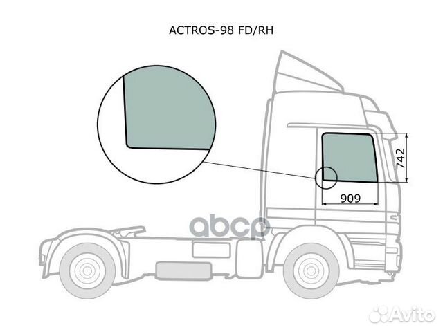 Стекло боковое опускное (Спереди/ Справа/ Цвет