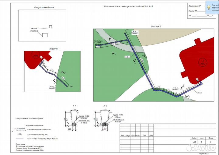 Исполнительные схемы. Исполнительная документация