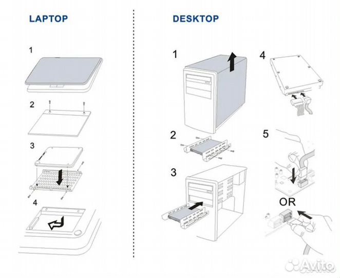 Новые SSD KingSpec, Netac, 512Gb-1Тб - Гарантия