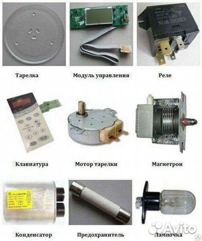 Запчасти на микроволновку свч