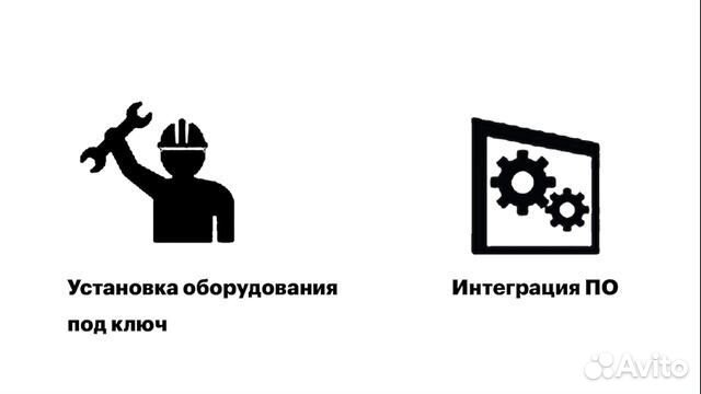 Готовый бизнес платные парковки