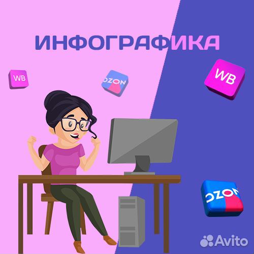 Продающая инфографика для маркетплейсов