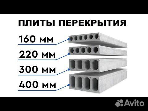 Сертификат на плиты перекрытия железобетонные пустотные