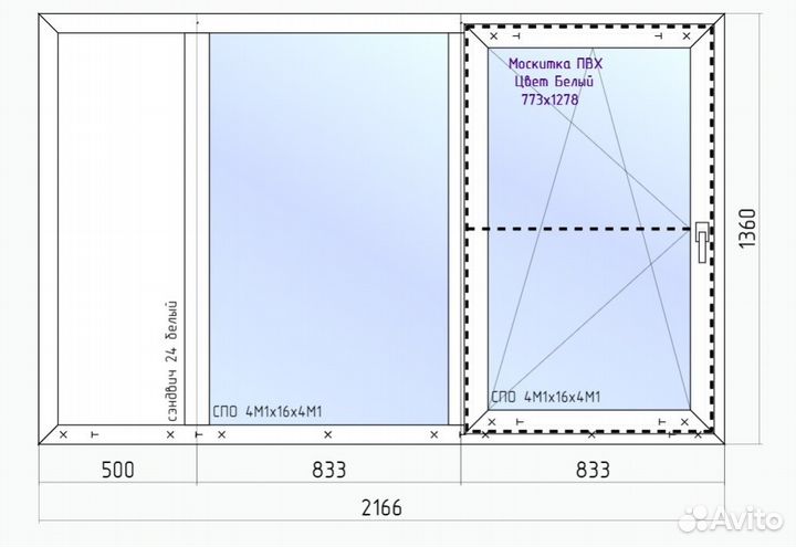 Окна пвх в наличии