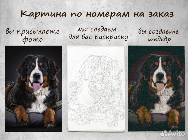 Картины по номерам на заказ