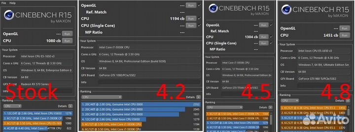 Игровой Процессор Xeon e5-1650v2