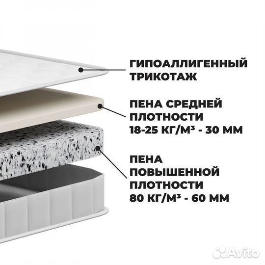 Кровать с матрасом 180х200
