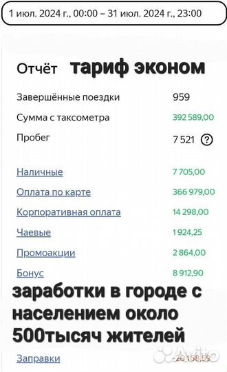 Подключение к Яндекс такси, Убер(все тарифы)