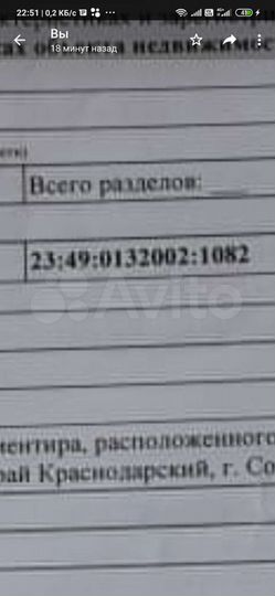 Участок 4 сот. (ИЖС)