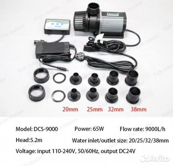 Подъемная помпа jecod dcs с контроллером