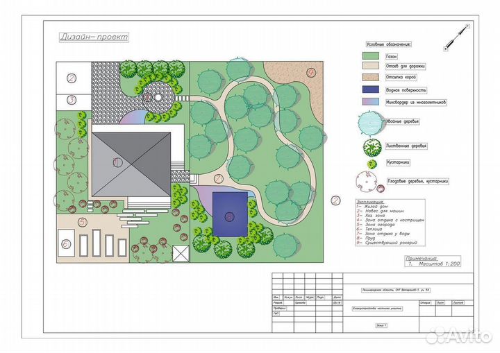 Ландшафтный проект дачного участка \ Арт. 890