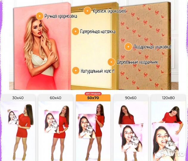 Портрет по фото 50на70 см