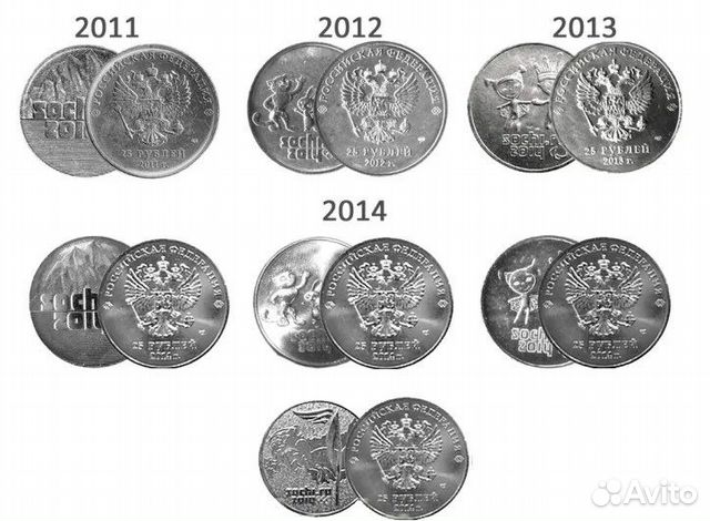 25 рублей Сочи Все: Горы, Талисманы, Лучик, Факел