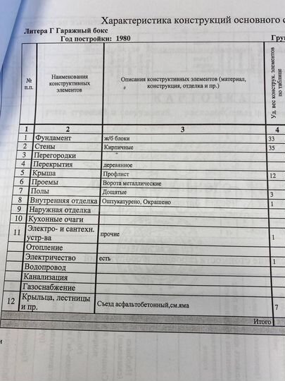 Гараж, 24 м²