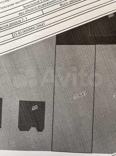 Участок 7 сот. (ИЖС)