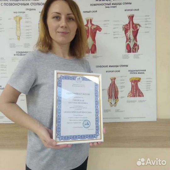 Массаж на Ломоносовской СПб