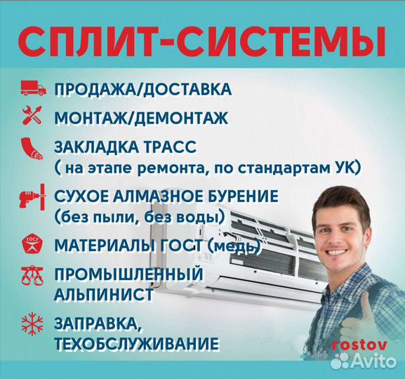 Закладка трасс сплит-систем, Установка