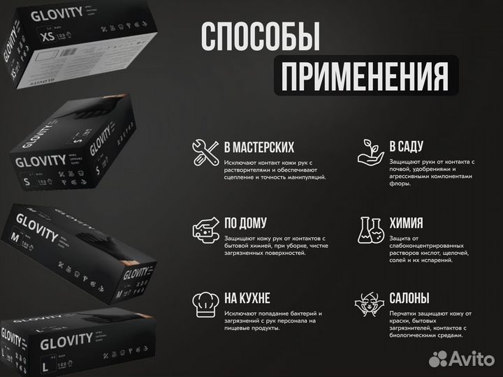 Перчатки нитриловые glovity, чёрные M
