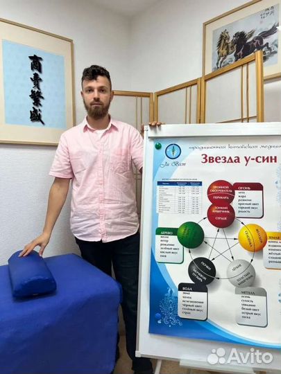 Психолог, Массаж, Кинезиолог, Йога